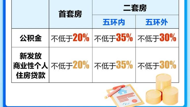 迈克-布朗：像这样的失利应该刺痛我们 我们必须提升防守